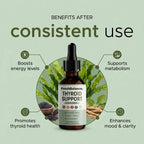 FreshBalance Thyroid Support