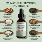 FreshBalance Thyroid Support