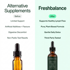 FreshBalance Wellness Drops