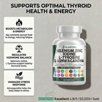 Slimfora Lymphatic Drainage Pills