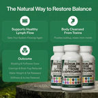 Slimfora Lymphatic Drainage Pills