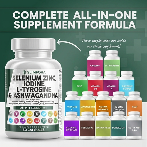 Slimfora Lymphatic Drainage Pills