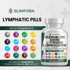 Slimfora Lymphatic Drainage Pills