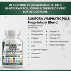 Slimfora Lymphatic Drainage Pills