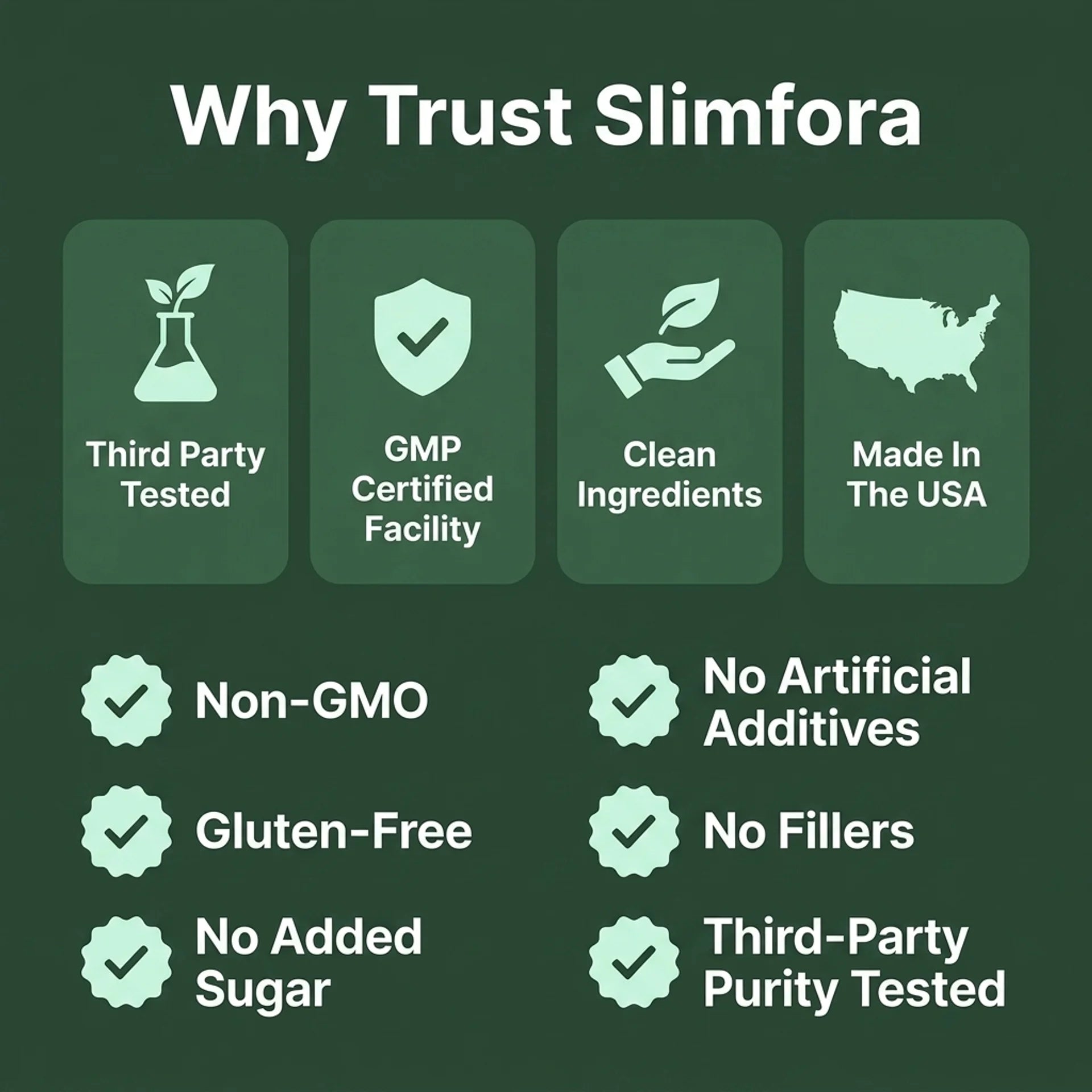 Slimfora® Thyroid & Metabolism Support