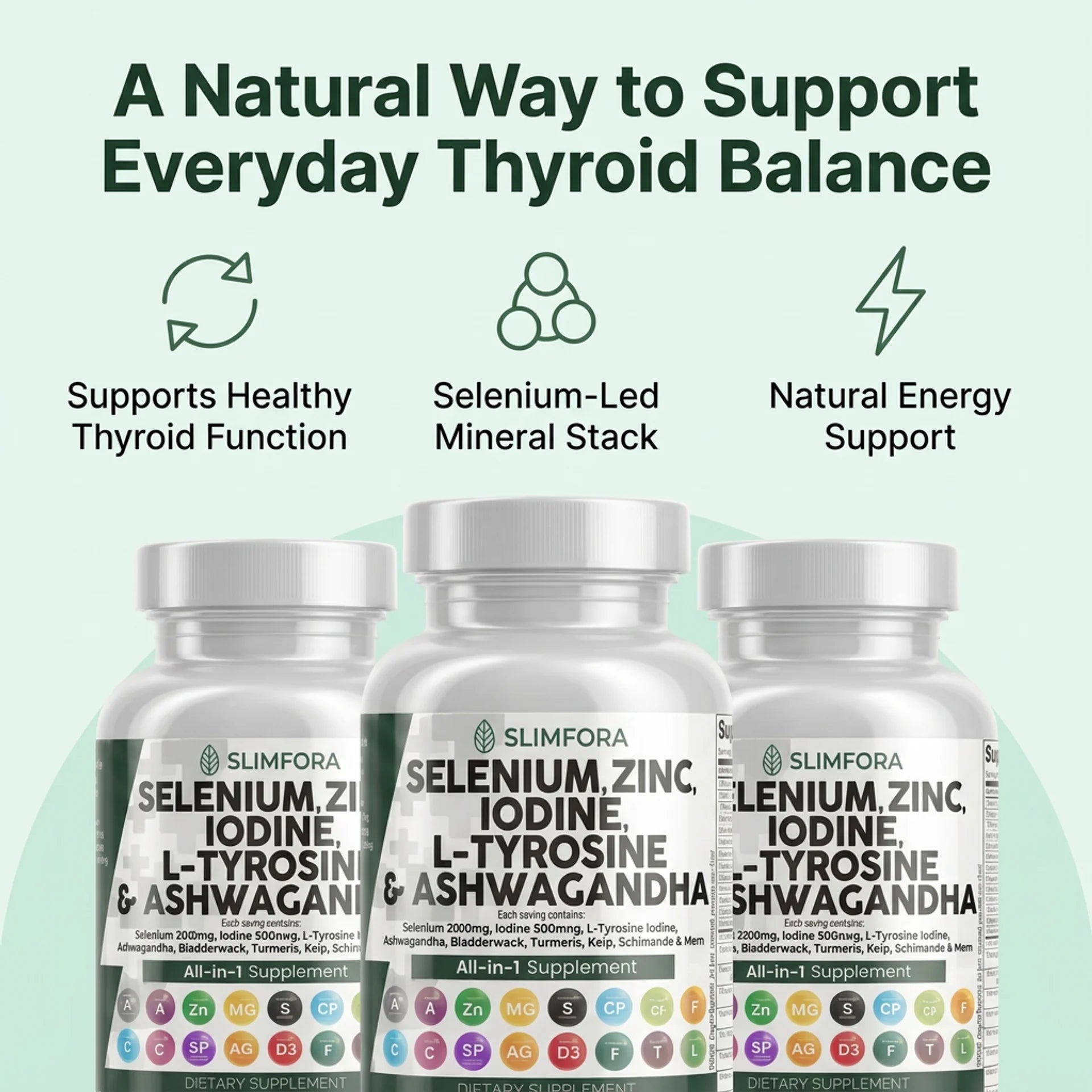 Slimfora® Thyroid & Metabolism Support