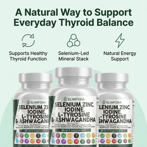 Slimfora® Thyroid & Metabolism Support