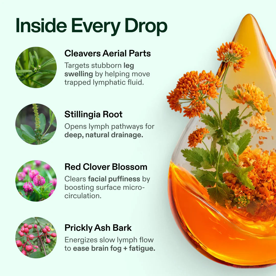FreshBalance Wellness Drops